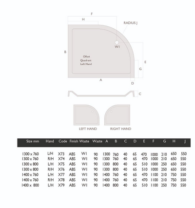 Paige Offset Quadrant Left Hand Low Profile Shower Tray - 1300mm x 760mm