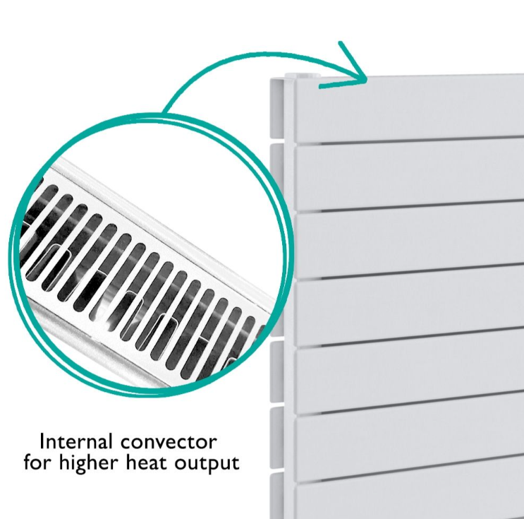 New Mexico White Horizontal Convector Radiator - 600x800mm