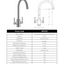 Prima+ Swan Neck Dual Lever Mixer Tap - Grey BPR702