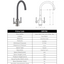 Prima+ Swan Neck Dual Lever Mixer Tap - Gunmetal BPR706