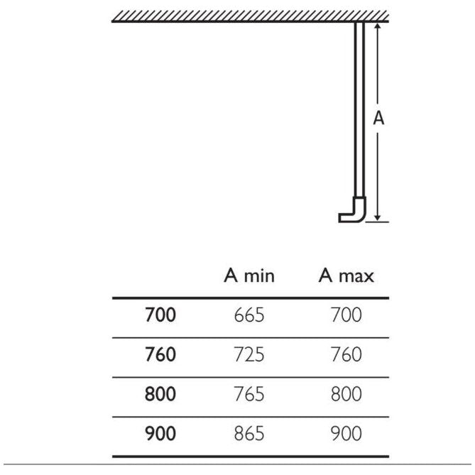 Murphy Side Panel 700mm