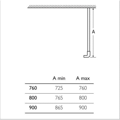 Navy 760mm Side Panel Only