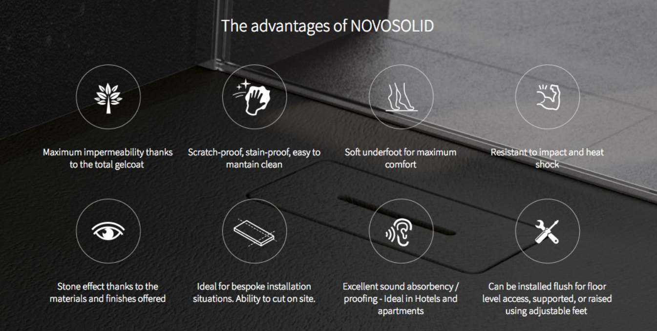 Novellini Novosolid Shower Tray 1600x700mm - Grey