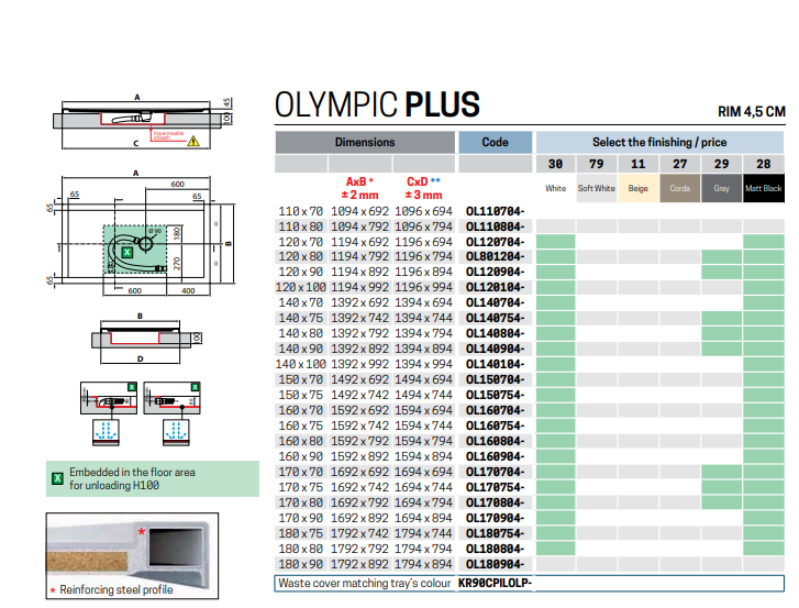 Novellini Olympic Plus Shower Tray 1400x750x45mm - Corda