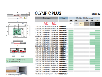 Novellini Olympic Plus Shower Tray 1400x750x45mm - Corda