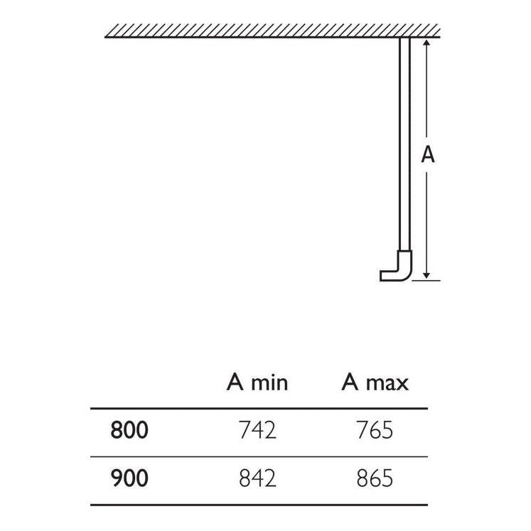 Persian 800mm Side Panel only